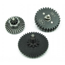 High Torque Flat Gears Set...