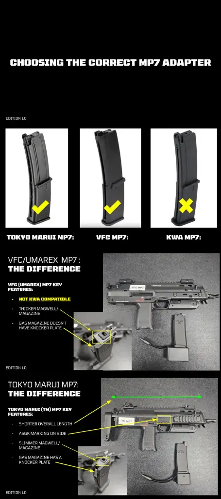 7888_CHOOSING_THE_CORRECT_MP7_ADAPTER__8740_CHOOSING_THE_CORRECT_MP7_ADAPTER_1__3468_CHOOSING_THE_CORRECT_MP7_ADAPTER_3__3525_CHOOSING_THE_CORRECT_MP7_ADAPTER_2.webp